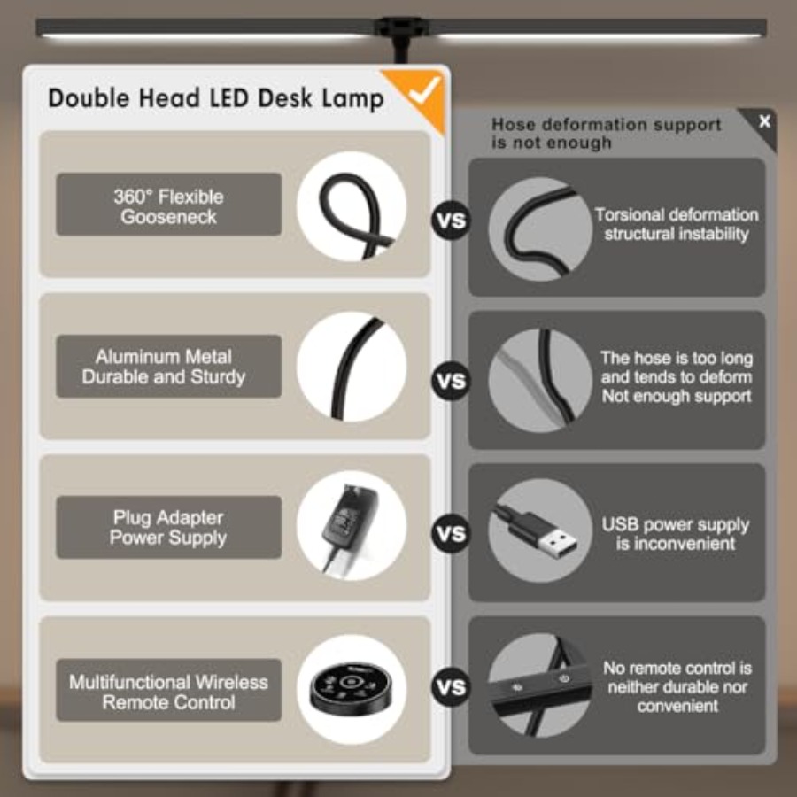 Lampe de bureau LED pour le bu - Desk Lamp Led avis et prix