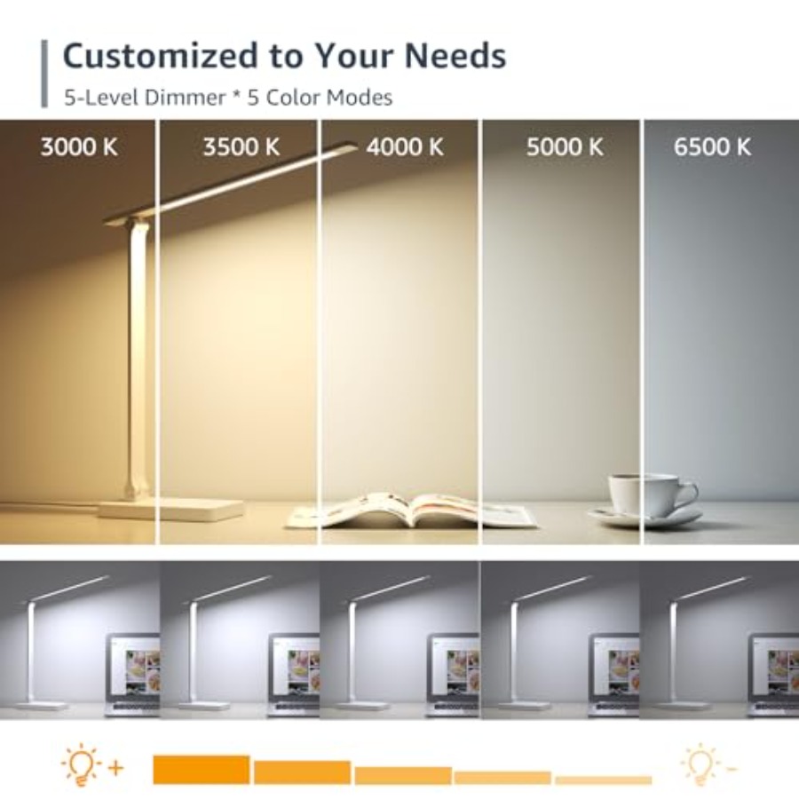 Lampe de bureau LED, lampe de  - Desk Lamp Led avis et prix